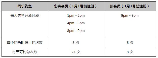 预告中， 预告中身处岛上的人们，正沉浸在夏日度假的悠闲氛围中，丝毫没有注意致命危险的来临